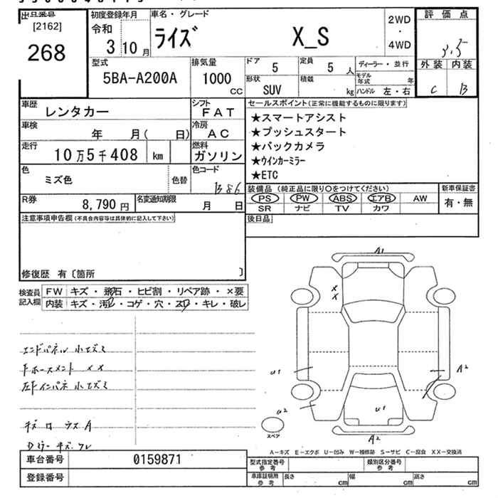Аукционный лист TOYOTA RAIZE 2021