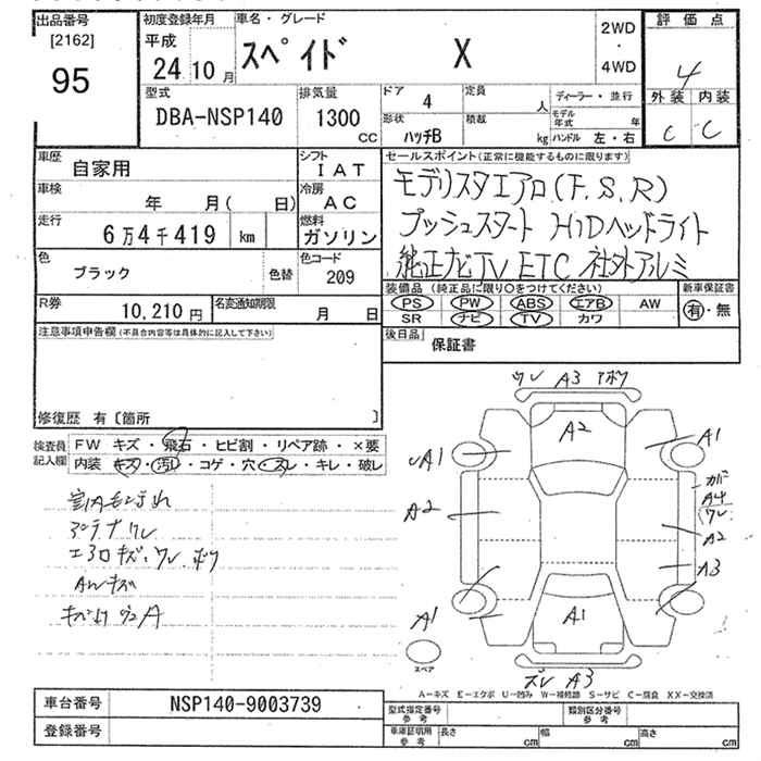 Аукционный лист