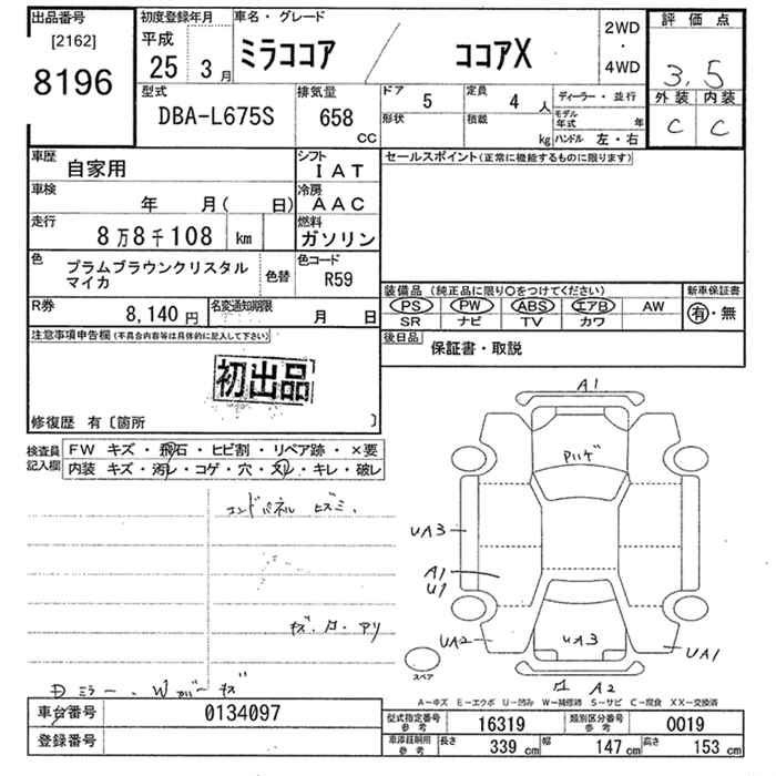 Аукционный лист