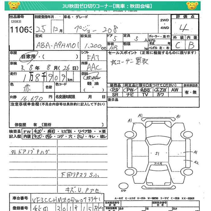 Аукционный лист PEUGEOT 208 2013