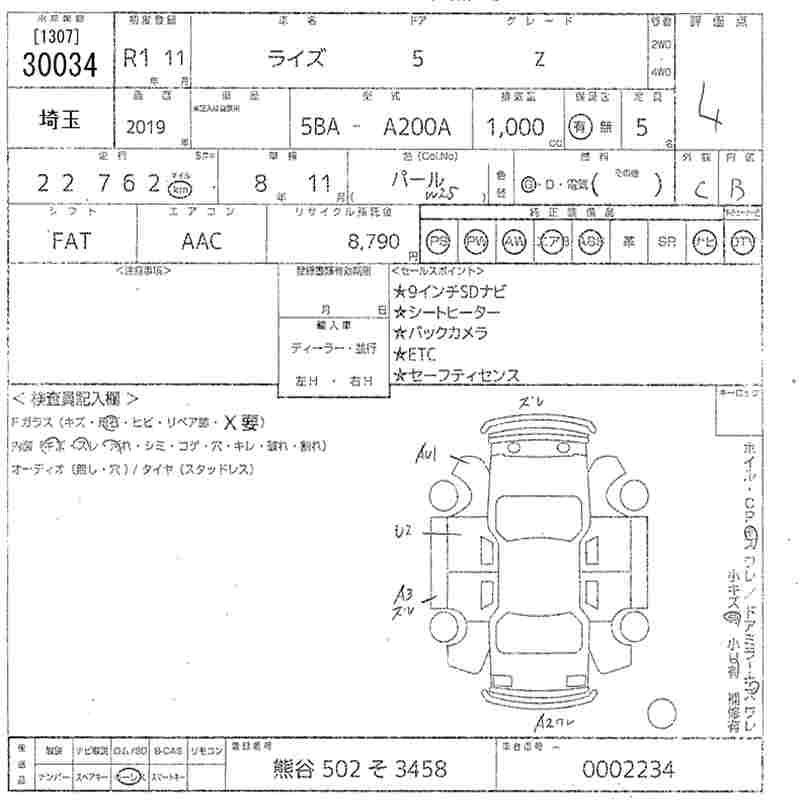 Аукционный лист TOYOTA RAIZE 2019