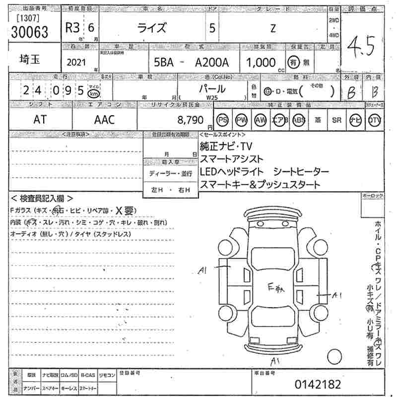 Аукционный лист TOYOTA RAIZE 2021