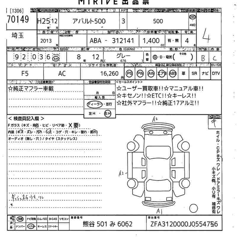 Аукционный лист FIAT OTHER 2013