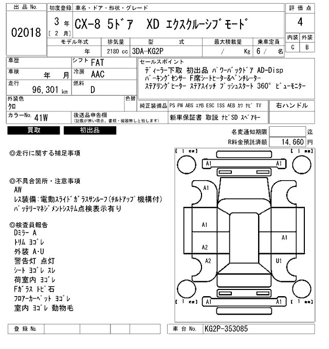 Аукционный лист MAZDA CX-8 2021