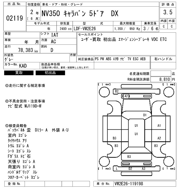 Аукционный лист NISSAN CARAVAN VAN 2020