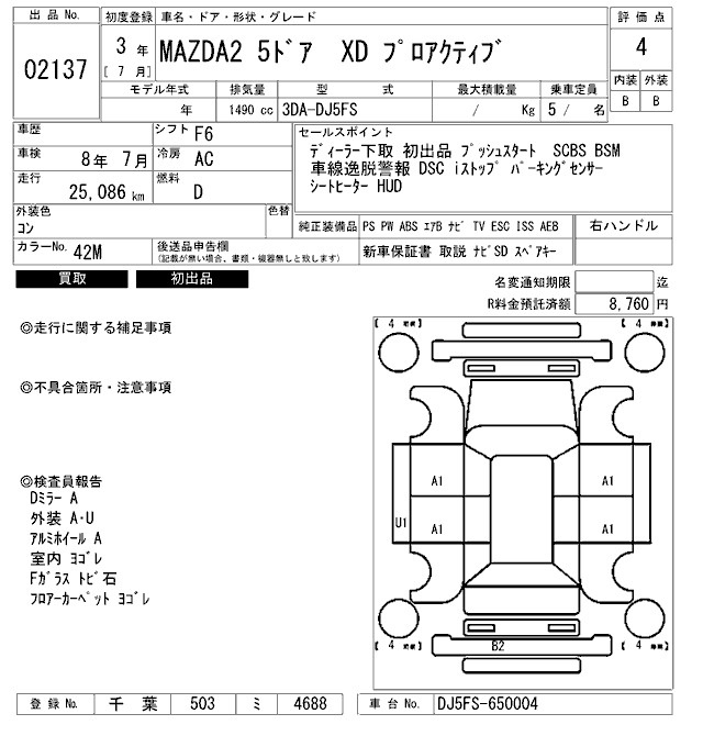 Аукционный лист MAZDA MAZDA2 2021