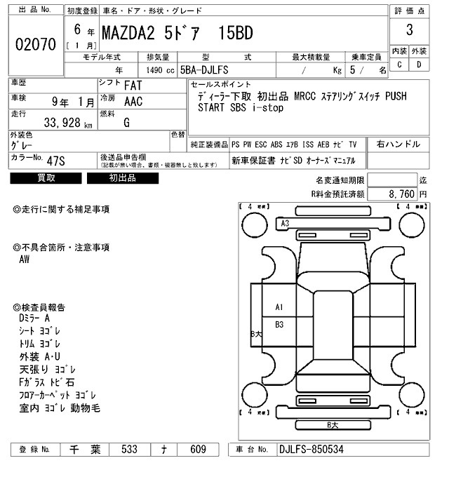Аукционный лист MAZDA MAZDA2 2024