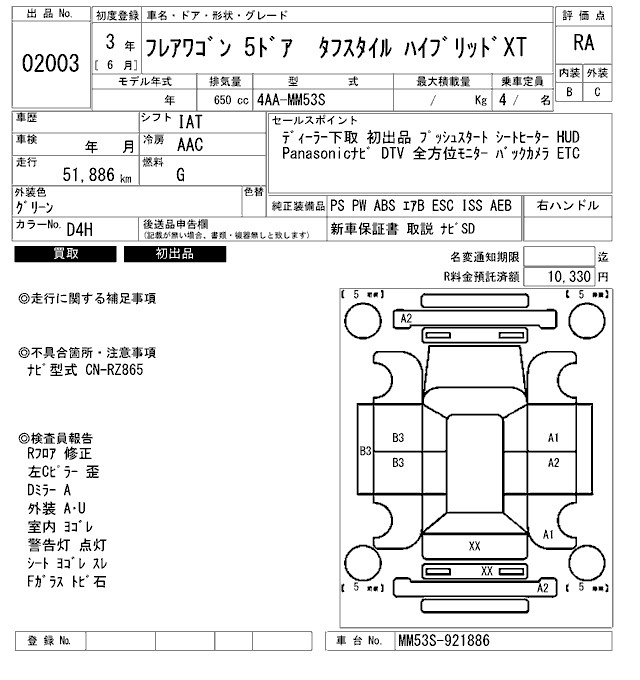 Аукционный лист MAZDA FLAIR WAGON 2021