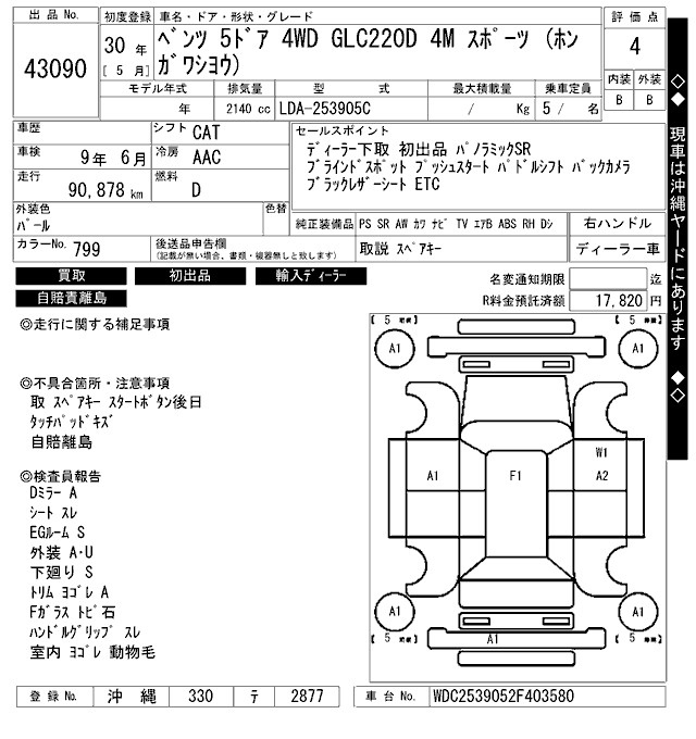 Аукционный лист MERCEDES BENZ GLC CLASS 2018