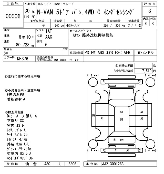 Аукционный лист HONDA N VAN 2018