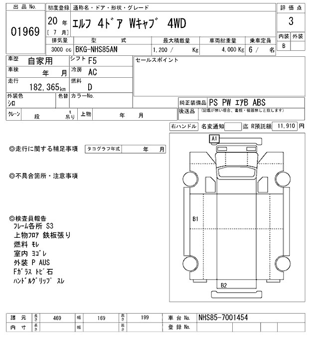 Аукционный лист ISUZU ELF 2008