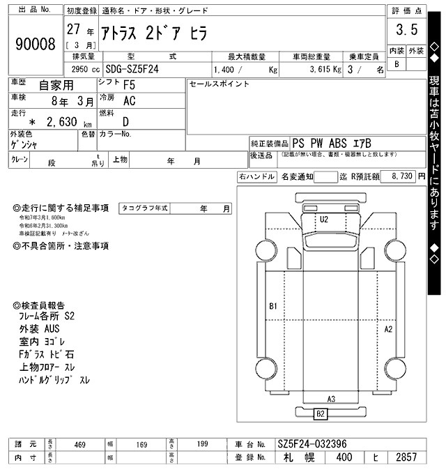 Аукционный лист NISSAN ATLAS 2015