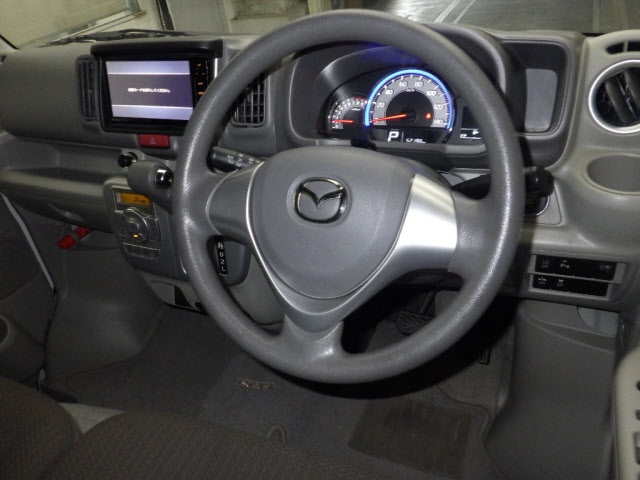 MAZDA SCRUM 2020