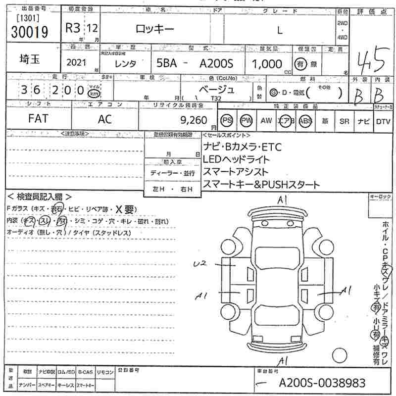 Аукционный лист DAIHATSU ROCKY 2021