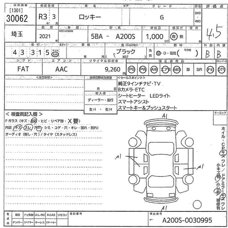 Аукционный лист DAIHATSU ROCKY 2021