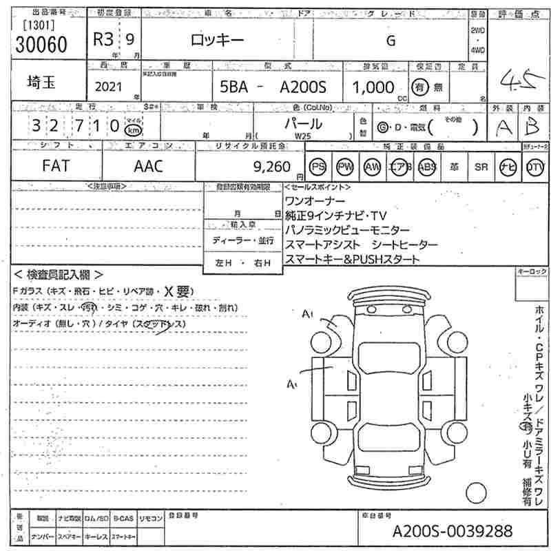 Аукционный лист DAIHATSU ROCKY 2021