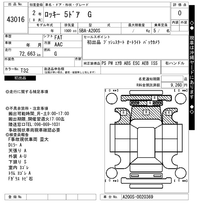 Аукционный лист DAIHATSU ROCKY 2020