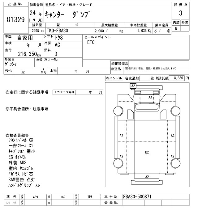 Аукционный лист MITSUBISHI CANTER 2012