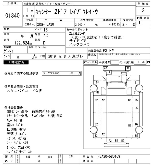 Аукционный лист MITSUBISHI CANTER 2019