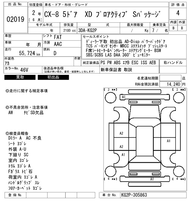 Аукционный лист MAZDA CX-8 2020