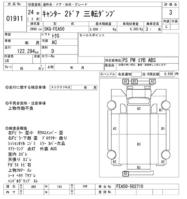 Аукционный лист MITSUBISHI CANTER 2012