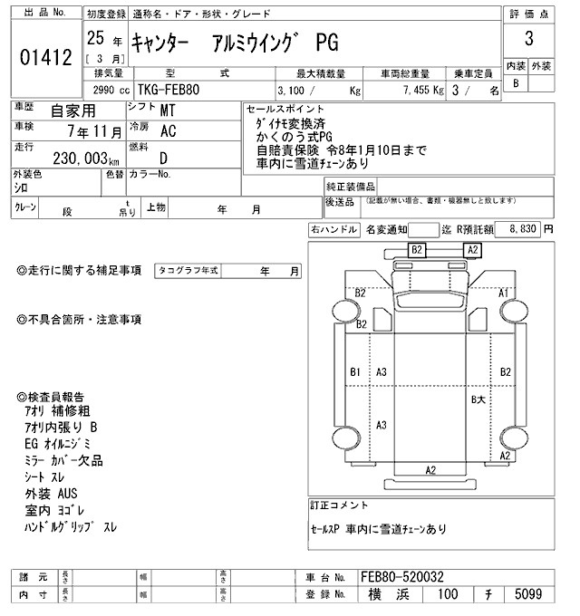 Аукционный лист MITSUBISHI CANTER 2013