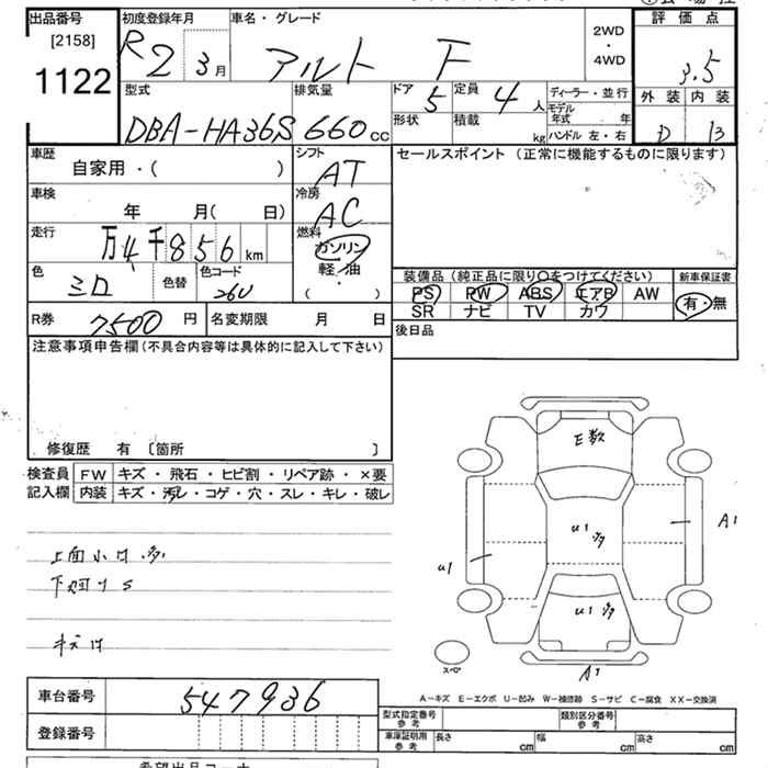 Аукционный лист SUZUKI ALTO 2020