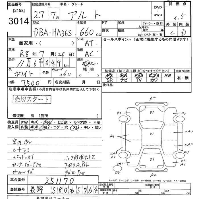 Аукционный лист SUZUKI ALTO 2015