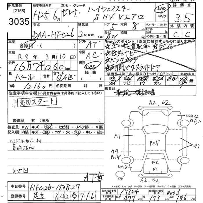 Аукционный лист NISSAN SERENA 2013