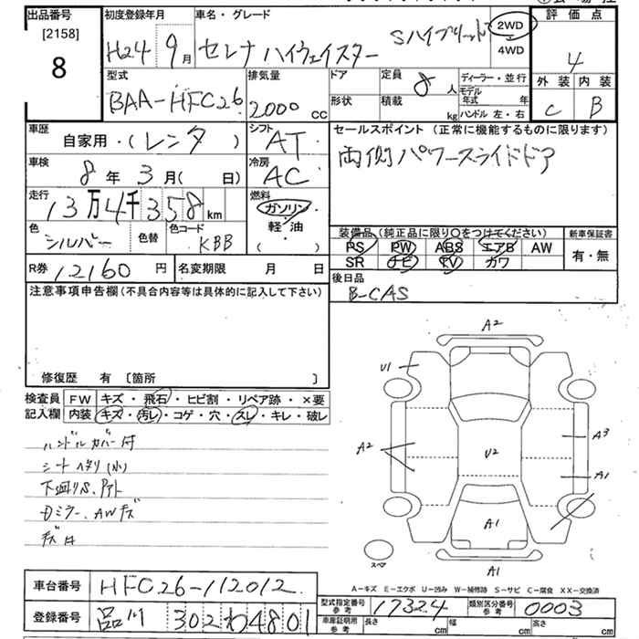 Аукционный лист NISSAN SERENA 2012