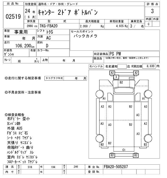 Аукционный лист MITSUBISHI CANTER 2012