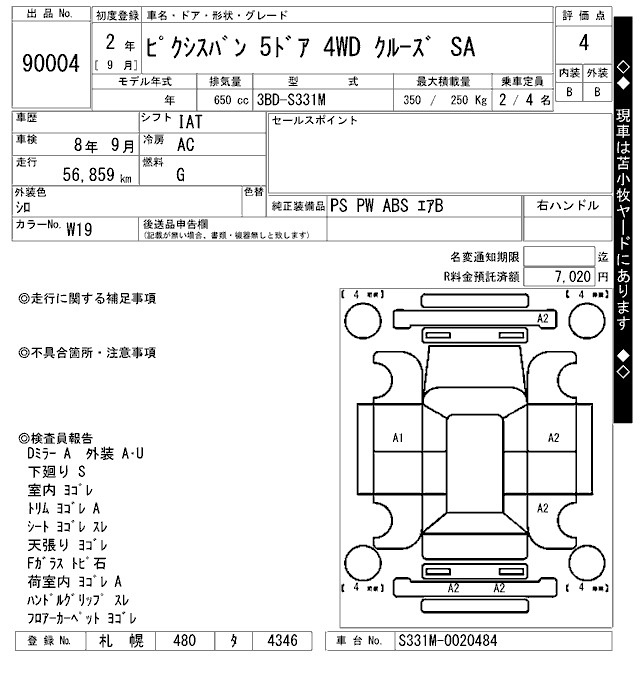 Аукционный лист TOYOTA PIXIS VAN 2020