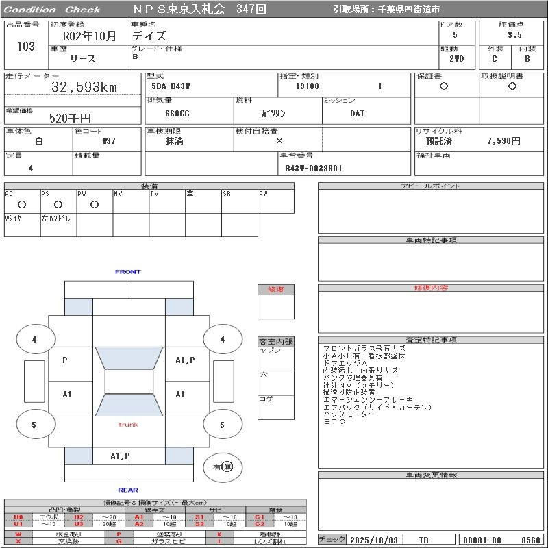 Аукционный лист NISSAN DAYZ 2020