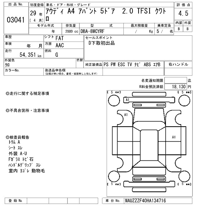 Аукционный лист AUDI A4 2017