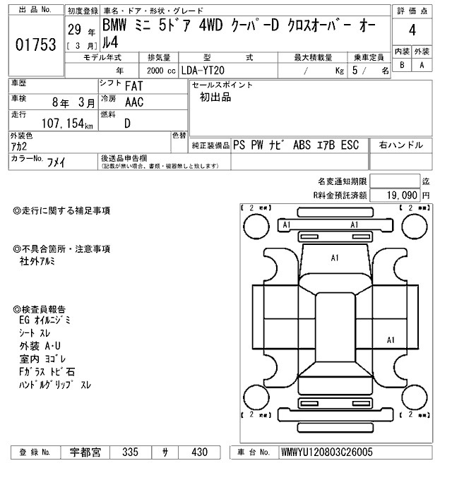 Аукционный лист BMW MINI 2017