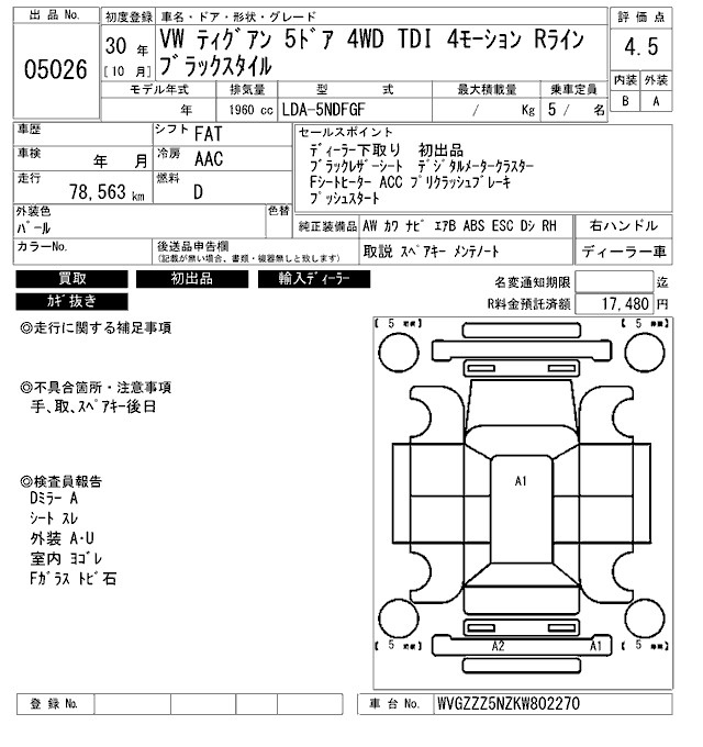 Аукционный лист VOLKSWAGEN TIGUAN 2018