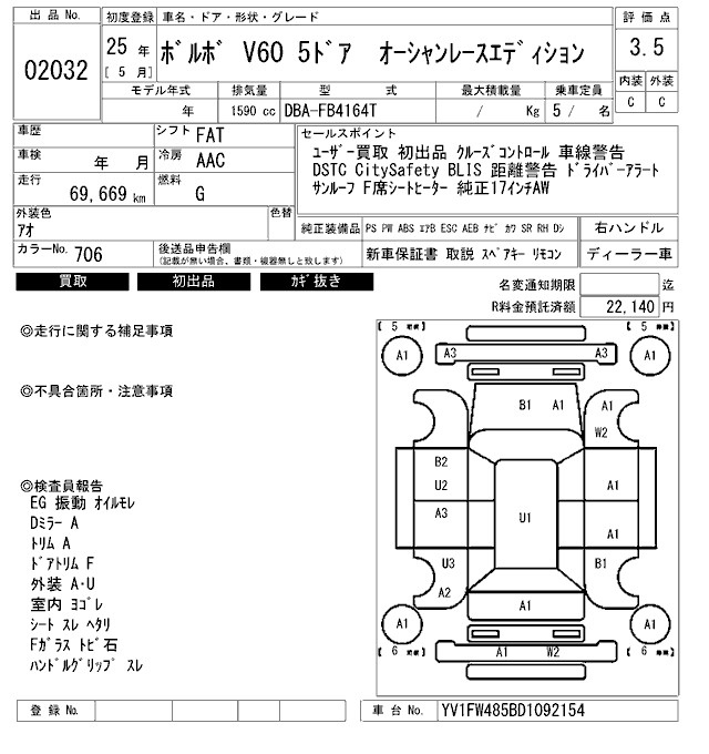 Аукционный лист VOLVO V60 2013