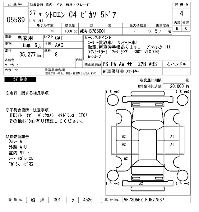 Аукционный лист CITROEN C4 2015