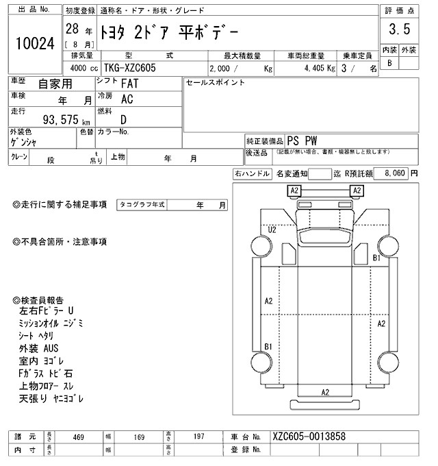 Аукционный лист TOYOTA OTHER 2016