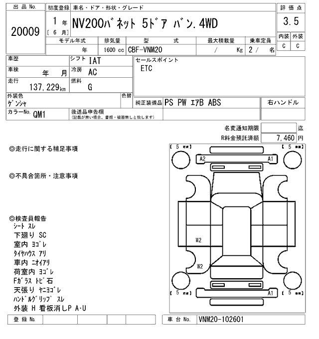 Аукционный лист NISSAN NV200 2019