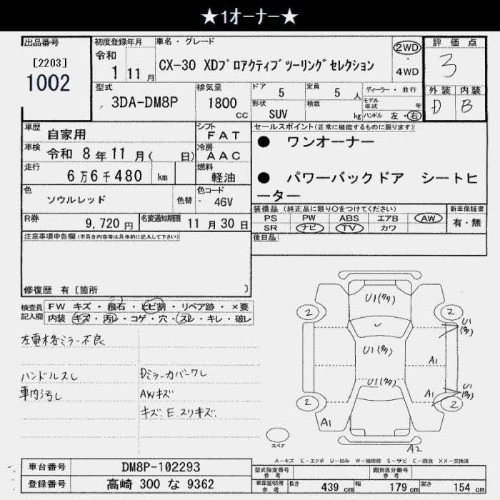 Аукционный лист MAZDA CX-30 2019