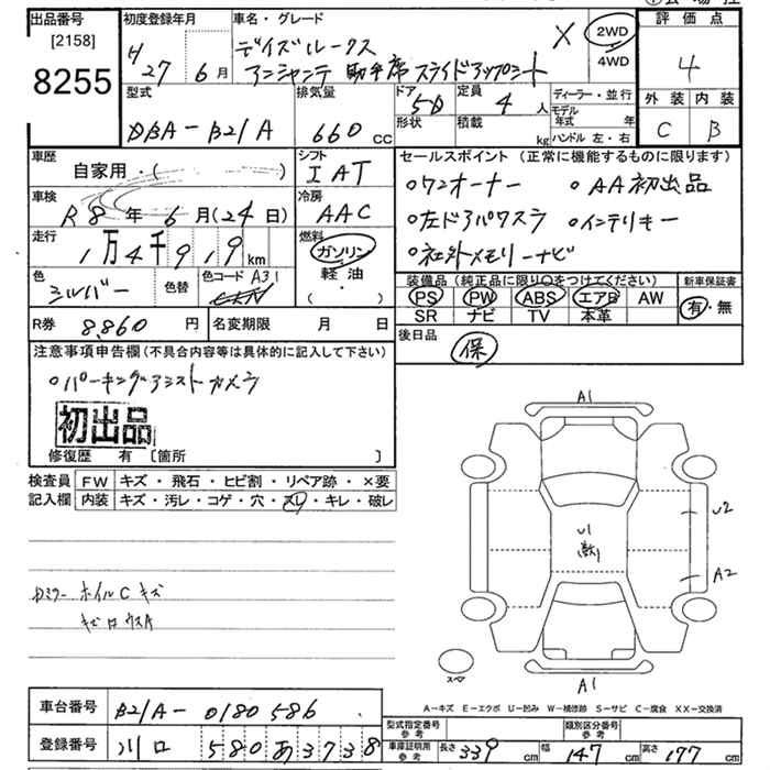 Аукционный лист NISSAN DAYZ ROOX 2015