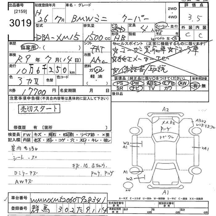Аукционный лист BMW MINI 2014