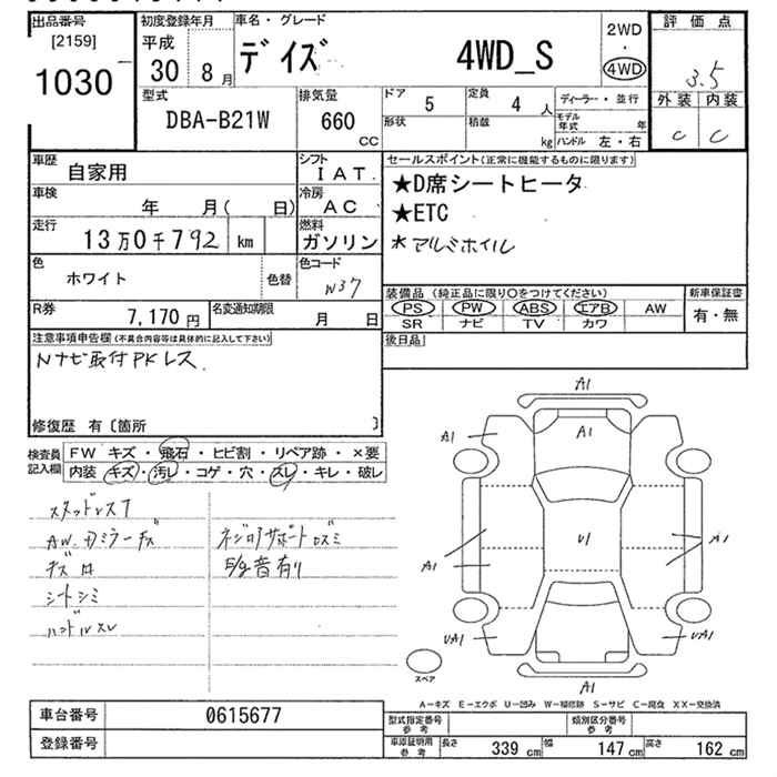 Аукционный лист NISSAN DAYZ 2018