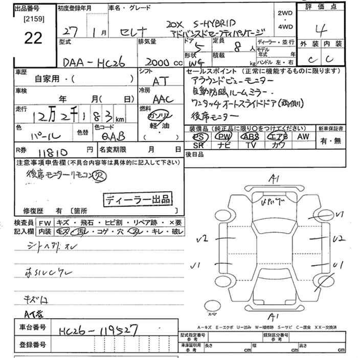 Аукционный лист NISSAN SERENA 2015