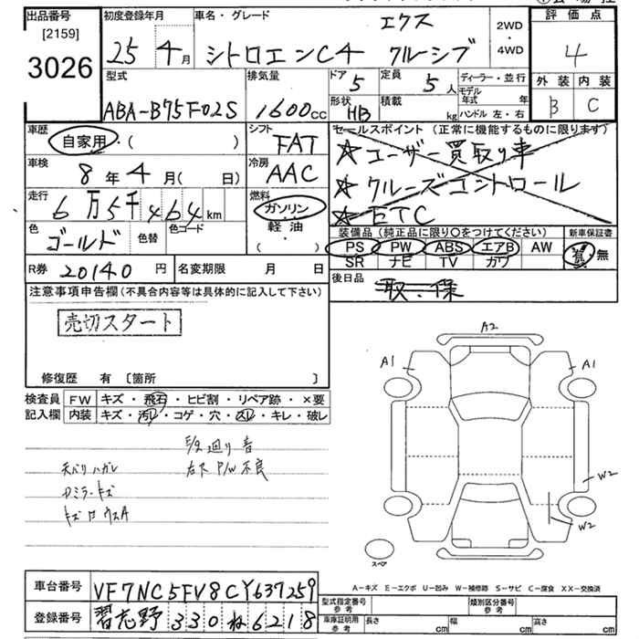 Аукционный лист CITROEN C4 2013