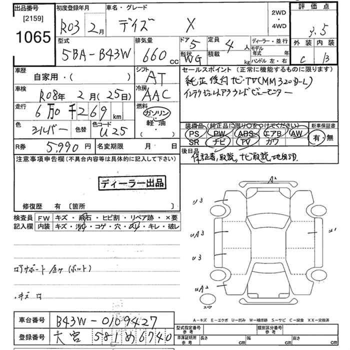 Аукционный лист NISSAN DAYZ 2021
