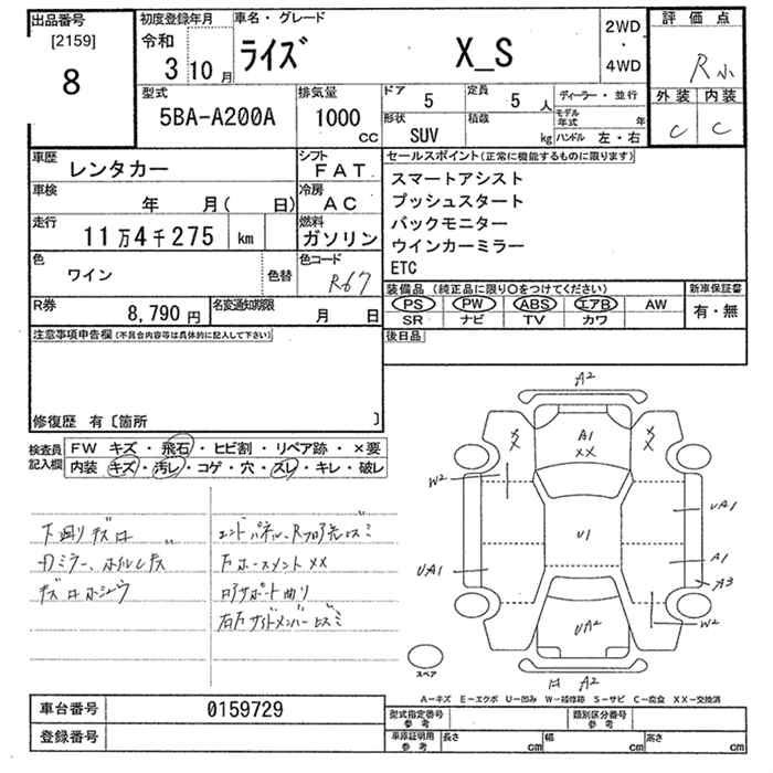 Аукционный лист TOYOTA RAIZE 2021