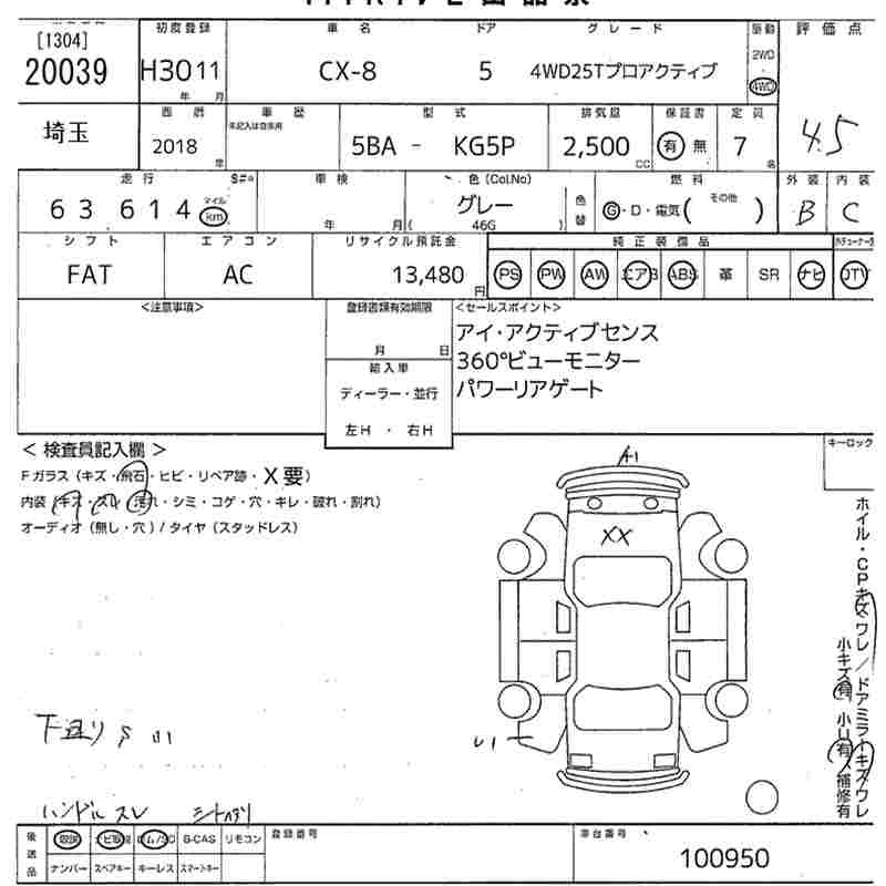 Аукционный лист MAZDA CX-8 2018