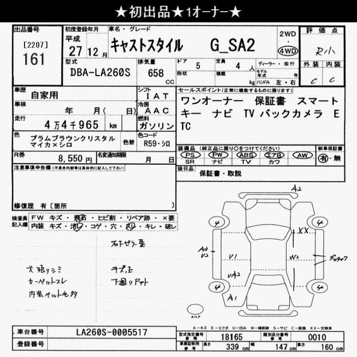 Аукционный лист DAIHATSU CAST 2015